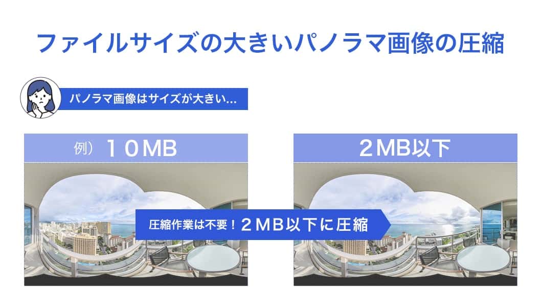 『ファイル容量を2MB以下にする』機能