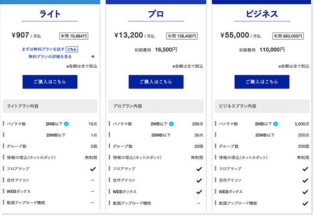 プラン内容の確認