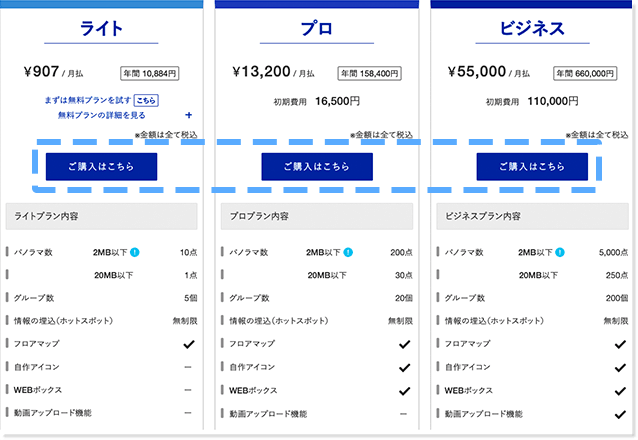 プラン内容の確認